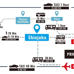 Ari Shinjuku Gyoen 6min Walk Appartement Tōkyō